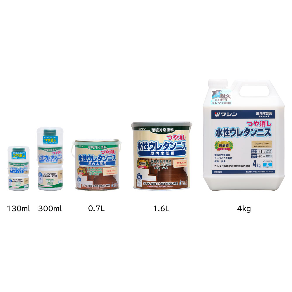 水性ウレタンニス つや消しクリヤー