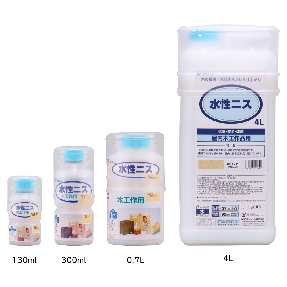 お得 チョプラstore和信ペイント 水性ウレタンニス 透明クリヤー 4kg